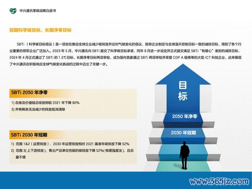 如何下载欧易国际版_欧易 内侧官网下载